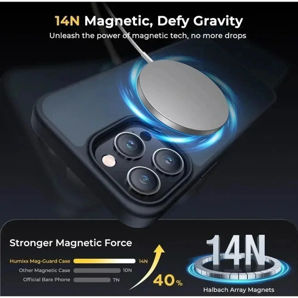 Humixx Translucent Black Case For iPhone 15 Pro Max 6.7” Kickstand Mag-Guard - Picture 5 of 10